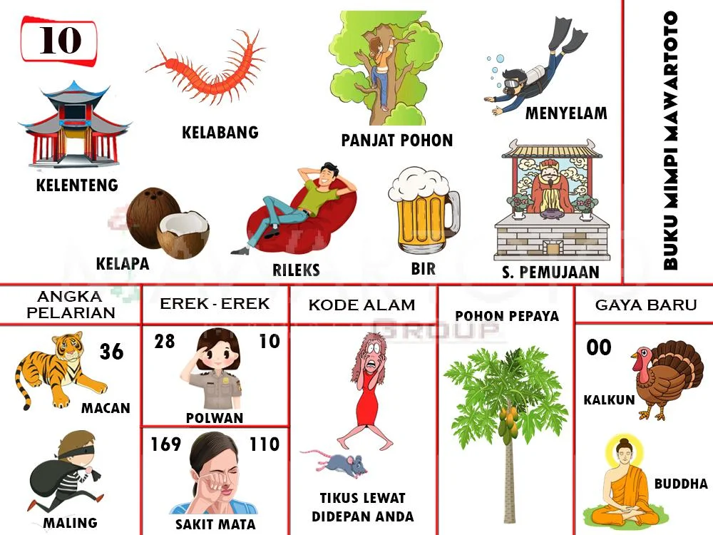 buku mimpi erek erek togel 10